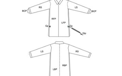 靜電服測試點